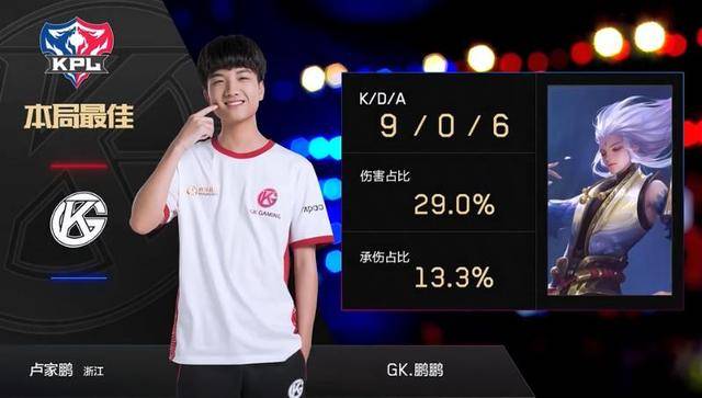 或许正是他 或许正是他