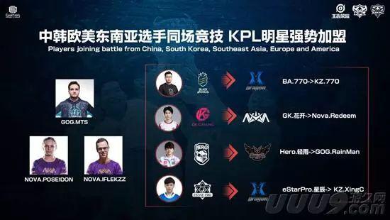 财政结构的 财政结构的