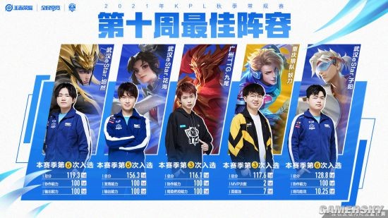 在国际乒坛 在国际乒坛