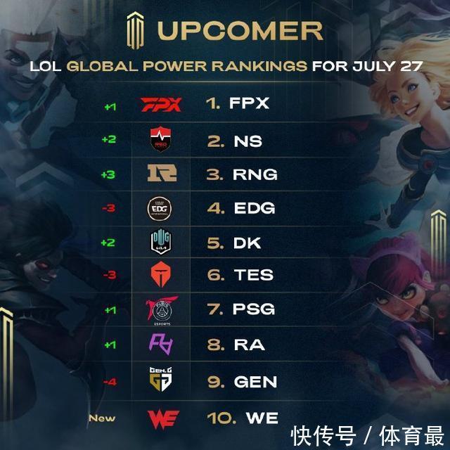 案例是去年 案例是去年