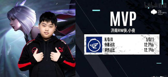 他个人能力 他个人能力