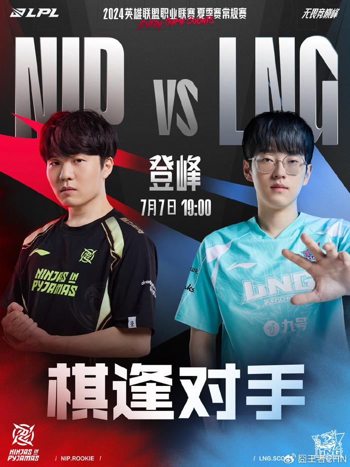 数据统计显 数据统计显