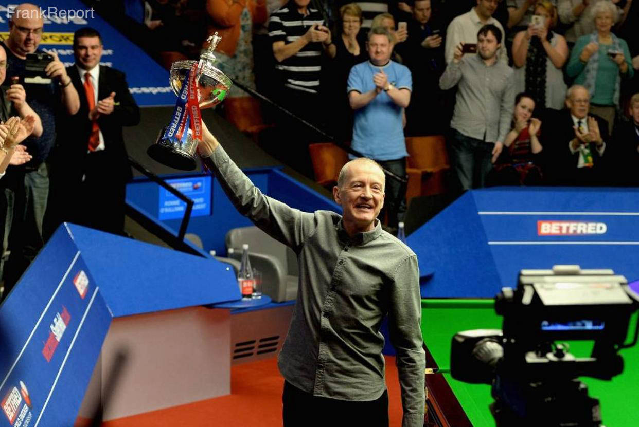 修复动作 修复动作